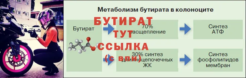 Бутират GHB Аткарск